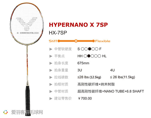 百元备用羽毛球拍,羽毛球拍备用拍怎么选