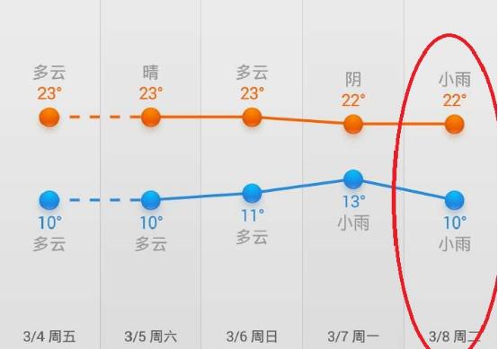史上总决赛最低价球票来了！ 最幸福莫过四川球迷
