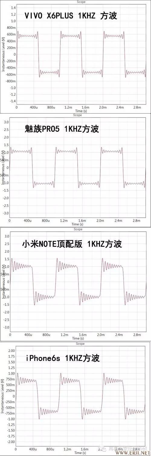 魅族音乐手机pro5,魅族pro5和xplay6音质