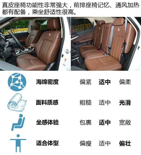 新能源比亚迪唐100怎么样,2021款比亚迪唐dmi高速公路试驾