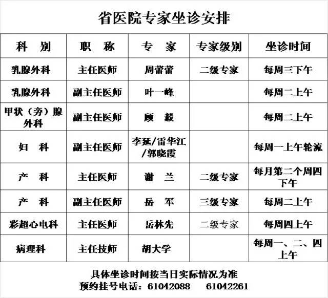 神经系统疾病看什么科,神经内科疾病的健康评估