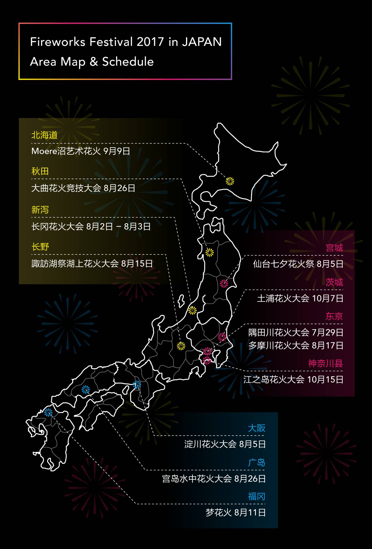 日本花火大会游记,日本花火大会