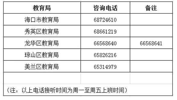 海口网上申请学位结果怎么查,海口初中申请学位怎么查是否通过