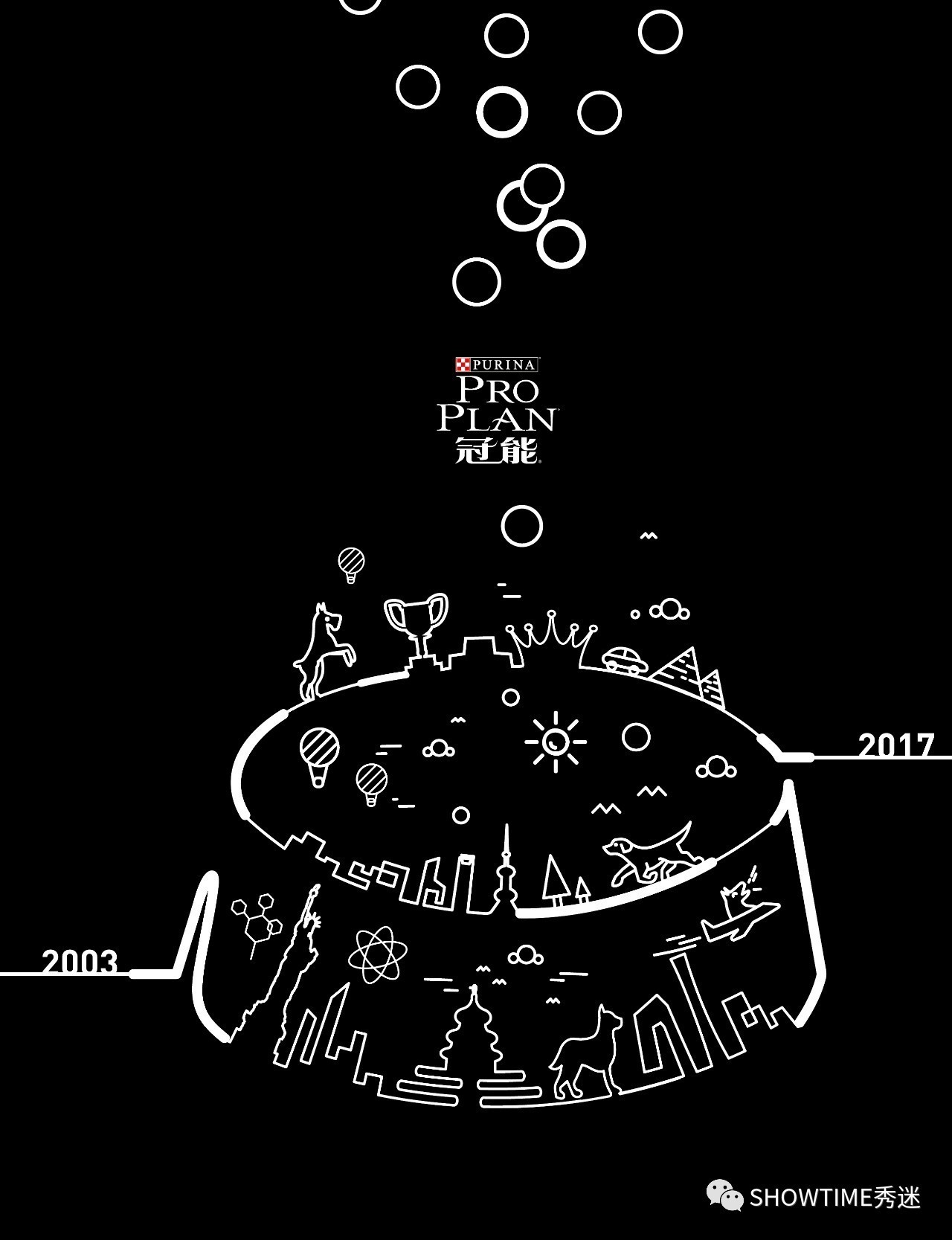狗粮品牌系列展现设计,狗粮宣传设计