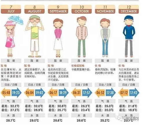 冲绳那霸旅游购物攻略,冲绳旅游攻略巴士路线