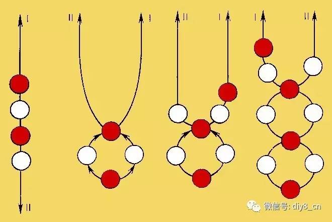 她用鱼线把一颗颗圆珠串起来，竟然会变成这样！