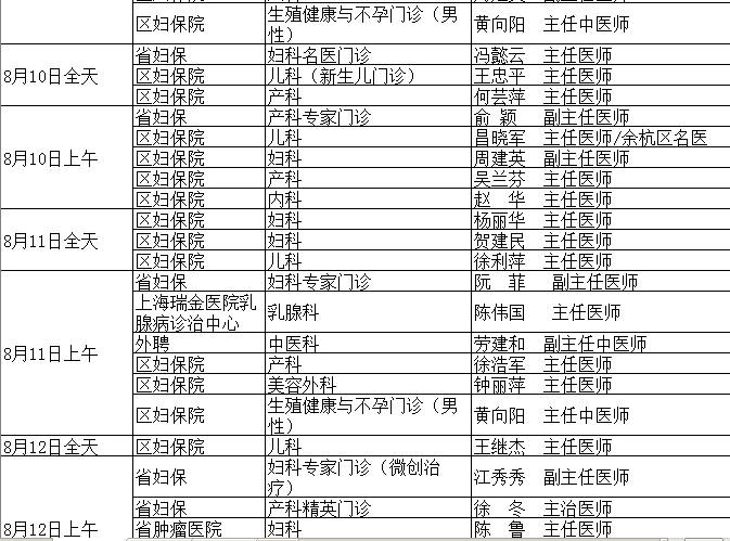 杭州余杭区中医院推荐,余杭中医院新院区