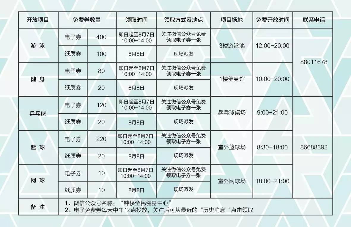 常州奥体中心全览,常州各公共体育场馆将免费开放