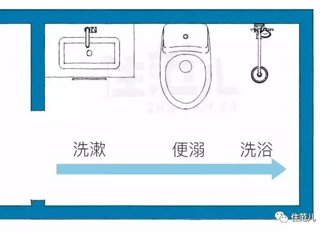 小户型厕所马桶移位,卫生间马桶移位做壁挂式马桶