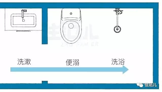 小户型厕所马桶移位,卫生间马桶移位做壁挂式马桶