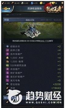 乱世王者会成为下一个王者荣耀吗