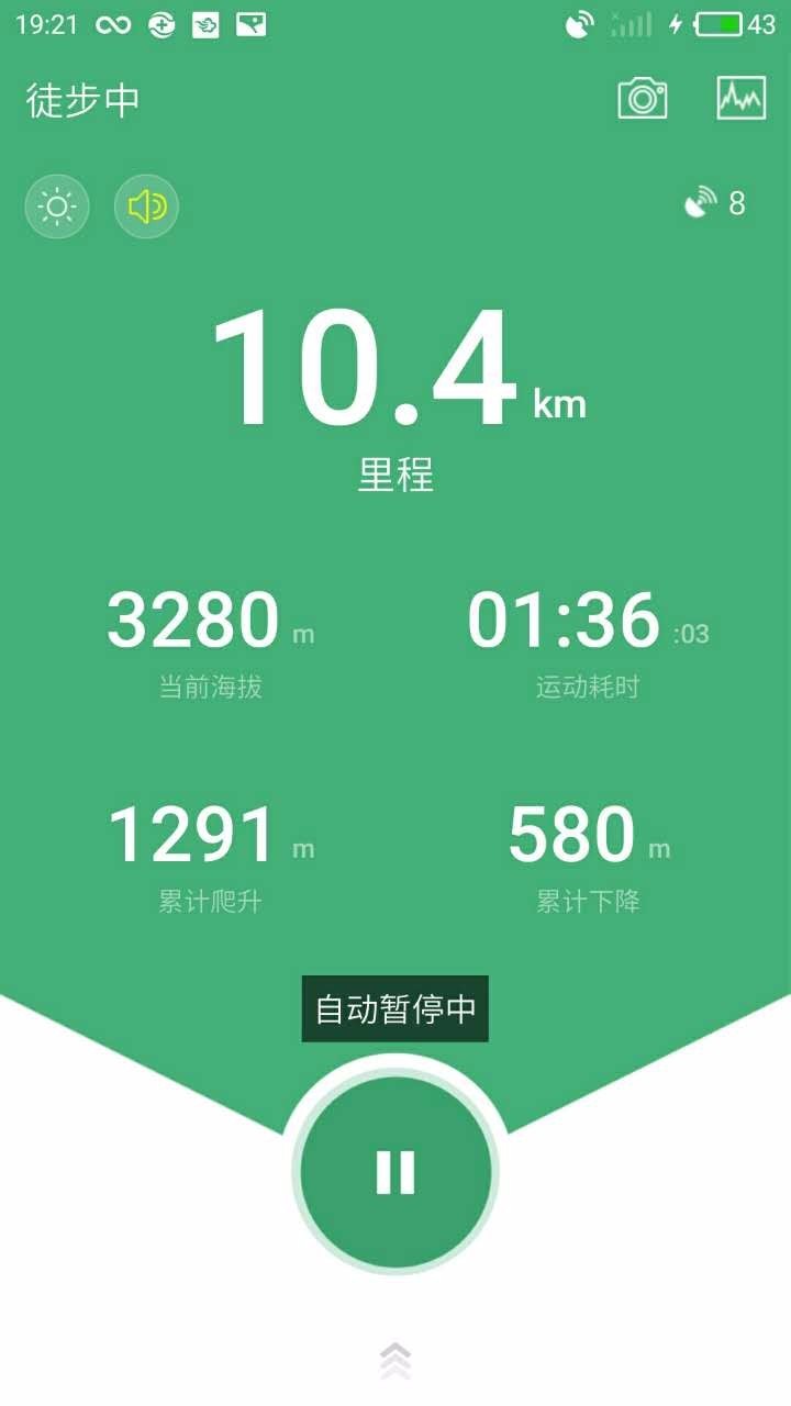 户外小白成长记,户外小白进阶课