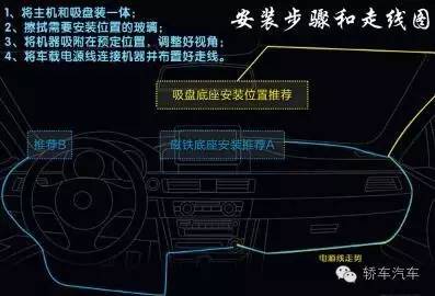 *子狗电**哪个好汽车*子狗电**知识全解