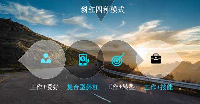 人生开挂的工作选手,人生开挂的人有哪些