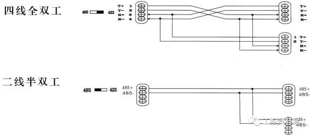 rs485和232通讯协议详解,rs232串口和rs485有哪些通讯协议