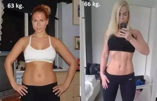 看了这些图片你还想减肥吗,想看看你们的健身减肥对比图