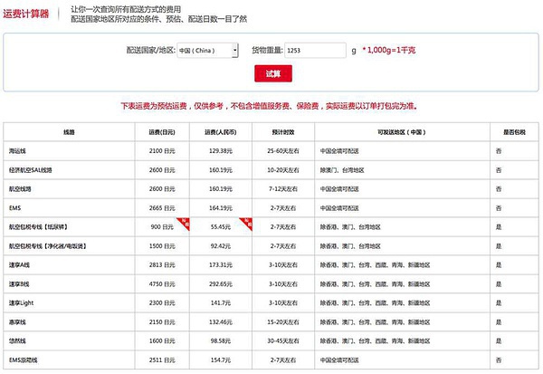 豆瓣日记:技能点|海淘转运公司，打开买买买的新世界大门！