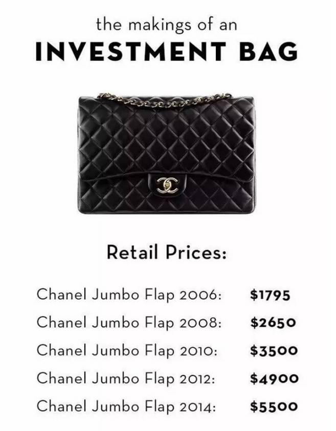 香奈儿vs圣罗兰,香奈儿vsysl