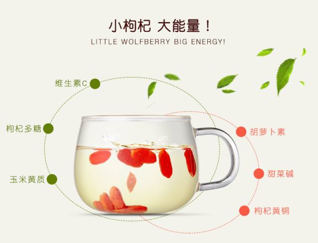 宁夏枸杞何以名扬天下,宁夏枸杞受人喜欢吗