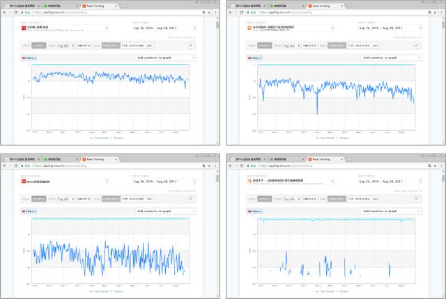 炒股软件在mac上能用吗,mac版炒股软件哪个好