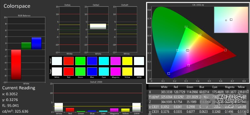 apple苹果macbookpro2012款,苹果笔记本macbookpro2021款屏幕