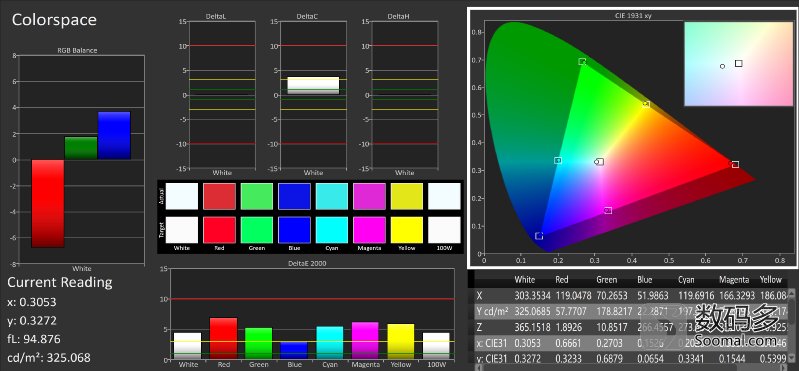 apple苹果macbookpro2012款,苹果笔记本macbookpro2021款屏幕