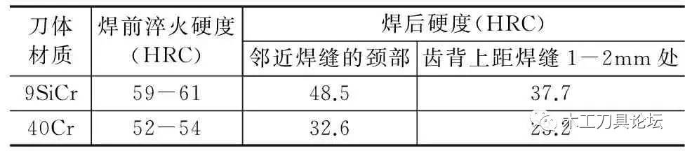 硬质合金刀具焊接方法视频,硬质合金焊刀加工