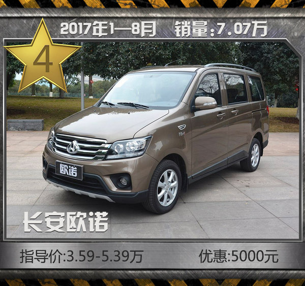 推荐一款10万以内的MPV,实用10万左右mpv车型推荐