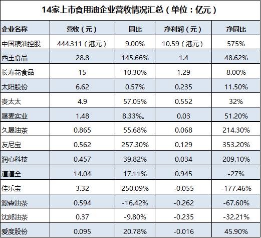 原材料价格上涨导致缺货,原材料价格上涨的后果