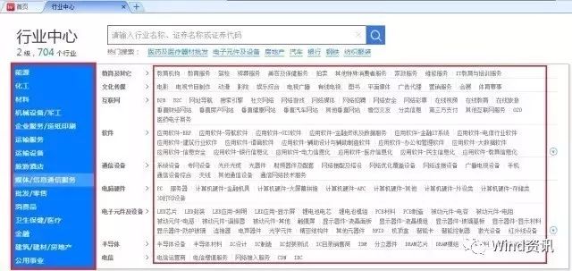 新手怎么看懂股票中报数据,中报行情分析与展望