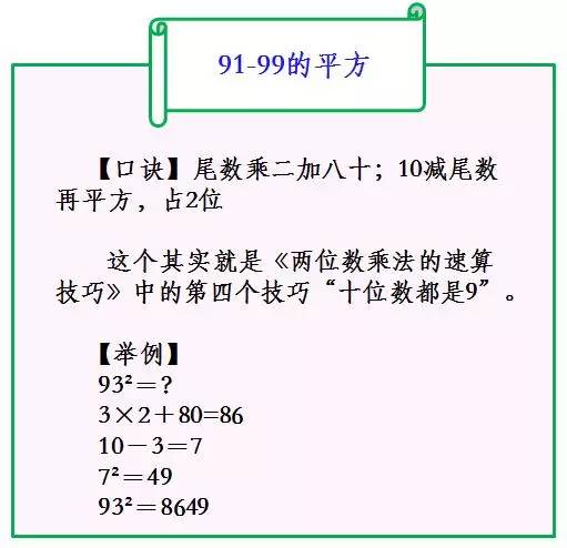 数学平方速算技巧,三年级平方面积公式口诀表