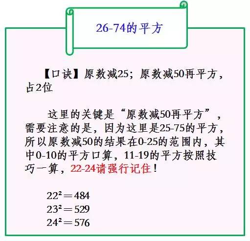 数学平方速算技巧,三年级平方面积公式口诀表