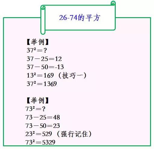 数学平方速算技巧,三年级平方面积公式口诀表