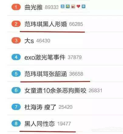 张韶涵再次翻红范玮琪遭吐槽,张韶涵吐槽范玮琪完整