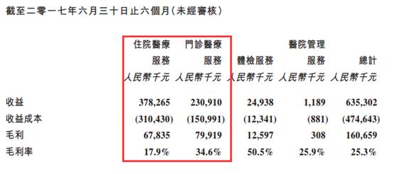 北京康宁医院是什么医院,康宁医院和康宁人民医院一样吗