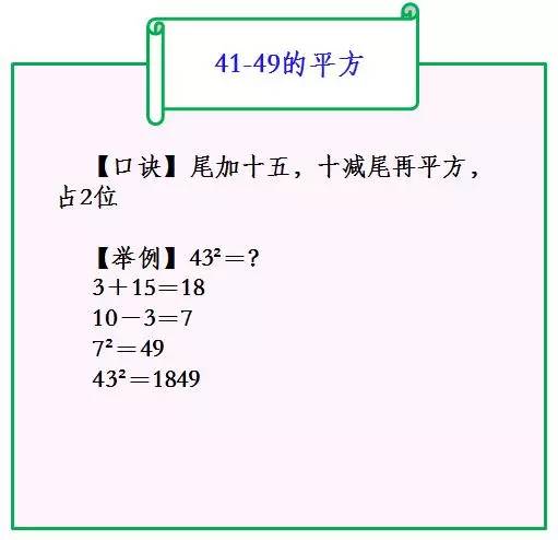 数学平方速算技巧,三年级平方面积公式口诀表