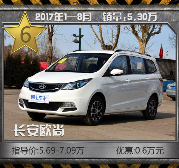 推荐一款10万以内的MPV,实用10万左右mpv车型推荐