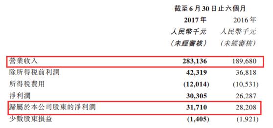 北京康宁医院是什么医院,康宁医院和康宁人民医院一样吗