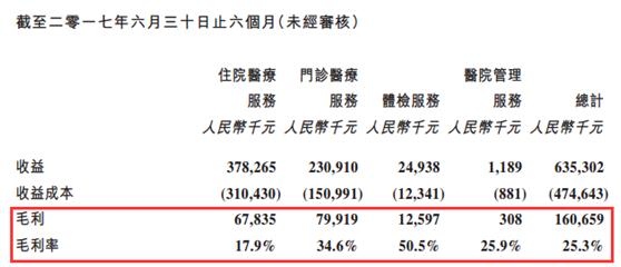 北京康宁医院是什么医院,康宁医院和康宁人民医院一样吗