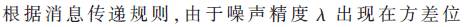 「论文精选」基于因子图拉伸的SC-FDE联合信道估计接收机