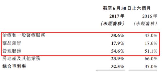北京康宁医院是什么医院,康宁医院和康宁人民医院一样吗