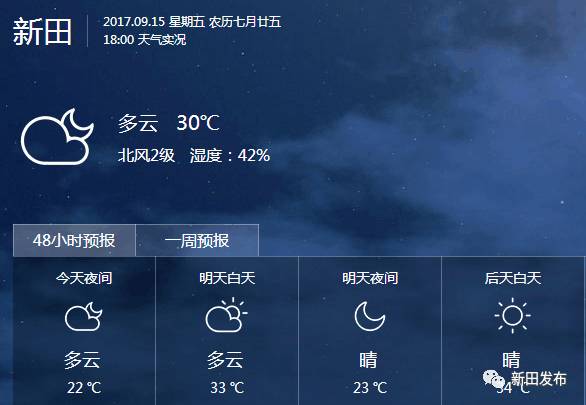2018年新田新闻,新田县2018年新闻