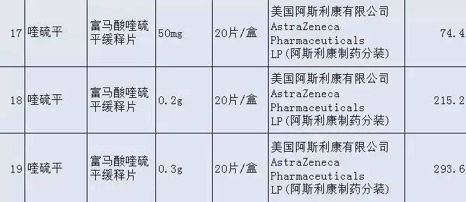 「健康」晋江人，这36种高价“救命药”纳入福建医保！药费大降！