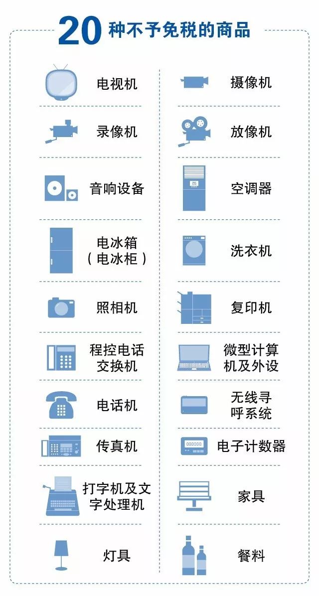 免税商品可以带出国吗,十一海外代购