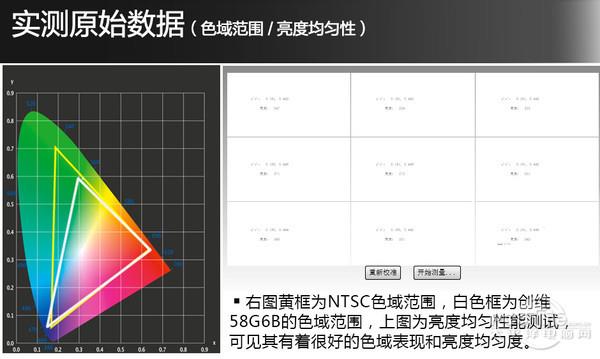 创维新出来的护眼电视怎么样,创维护眼防蓝光40寸电视怎么样