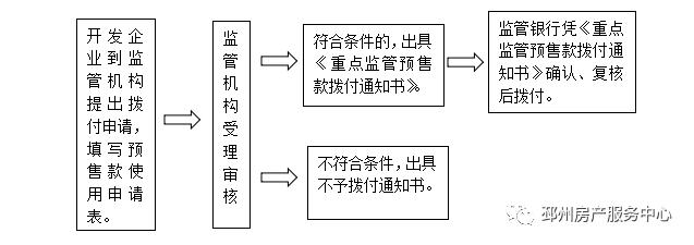 江苏邳州最新通告,邳州最新通知今天