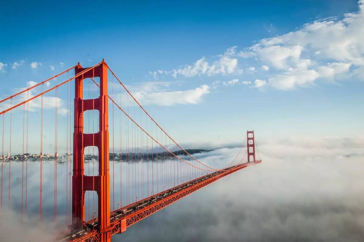 环游世界80天,环球世界一起去旅行