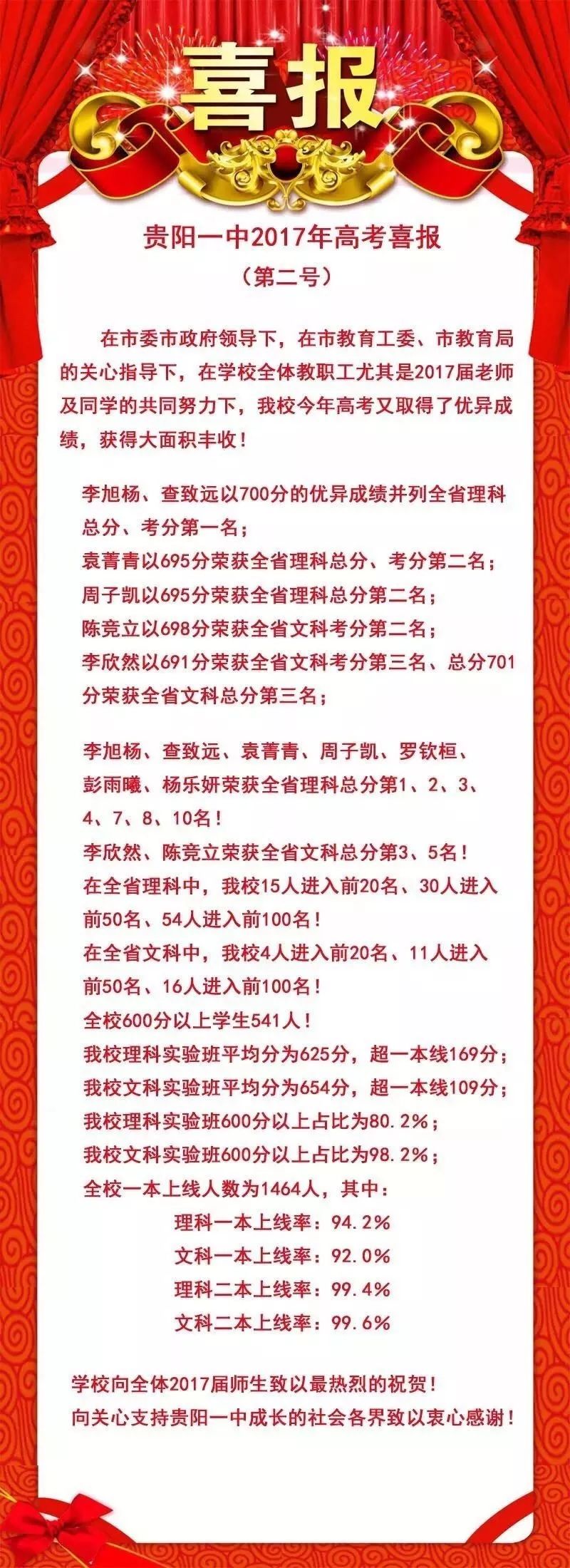 贵阳一中是国家百强校吗,贵阳一中是贵阳最好的中学吗