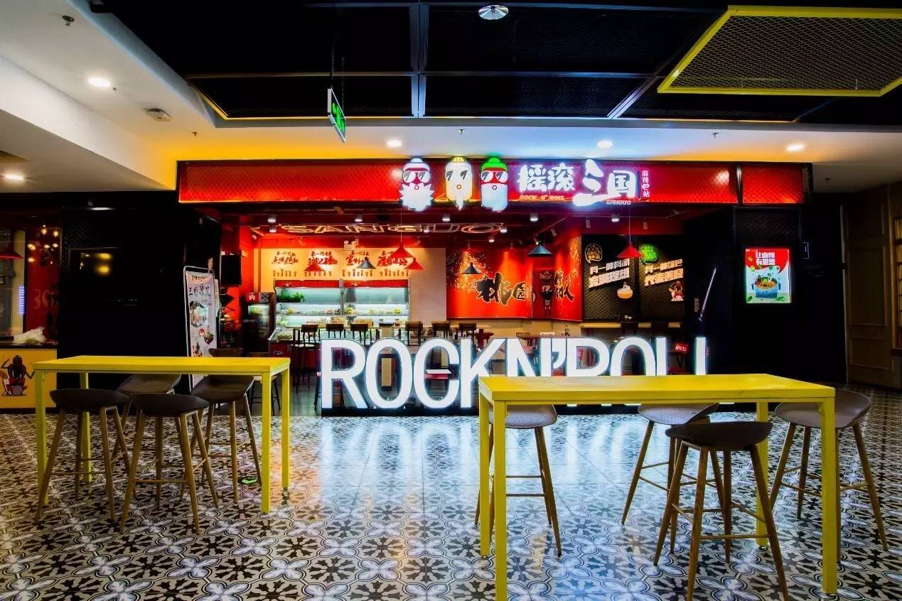 购物中心不同楼层租金关系,b1层