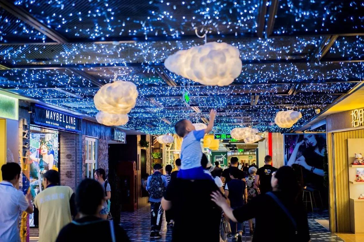 购物中心不同楼层租金关系,b1层